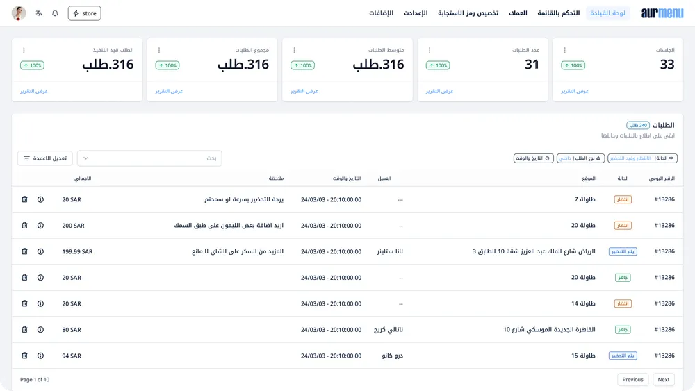 لوحة التحكم المركزية